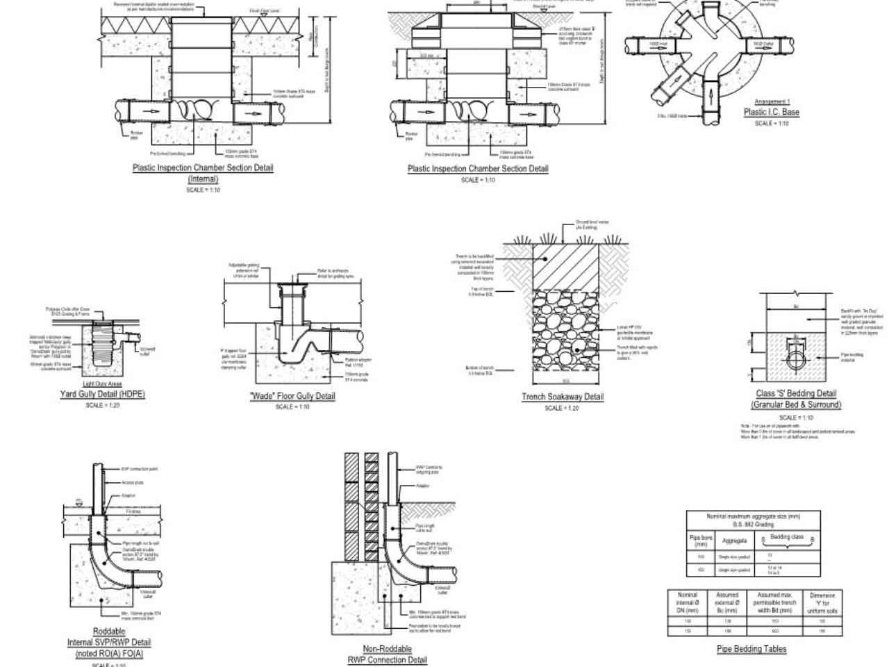 Esjay - Fishermans Wharf